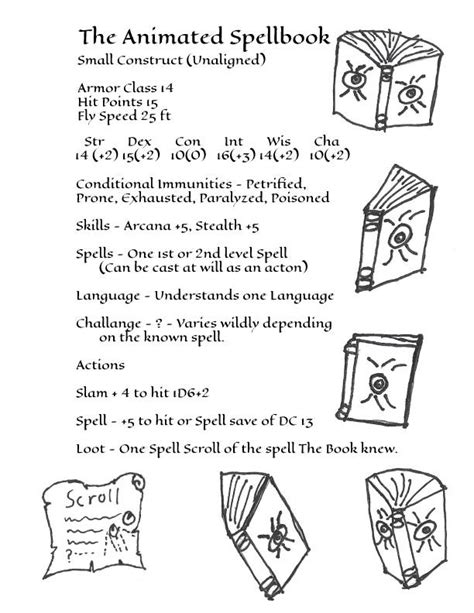 The Animated Spell Book My Favorite Homebrew Monster Oc Rdnd