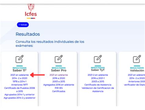 Ya salieron los resultados del Icfes 2024 cómo consultar el puntaje