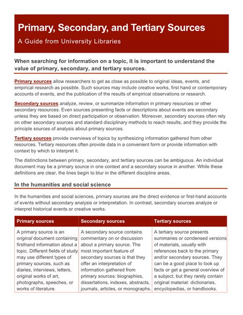 Primary, Secondary, and Tertiary Sources a Guide from University Libraries - DocsLib