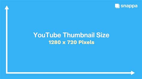 Best YouTube Thumbnail Size for 2025