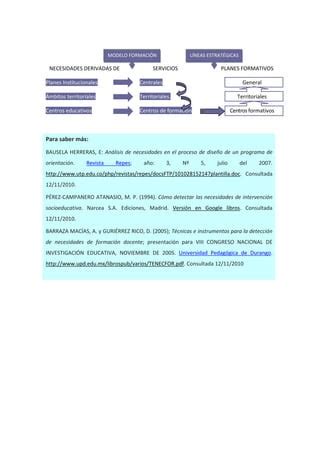 An Lisis De Las Necesidades Pdf Descarga Gratuita