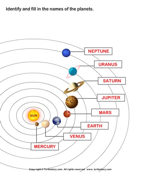 Planets of Solar System Worksheet - Turtle Diary