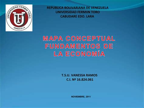 Mapa Conceptual Fundamentos De Economia Ppt