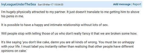 Could YOU Live Without Sex Daily Mail Online