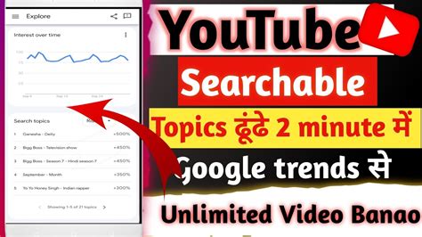 Youtube Trending Topics Kaise Pata Kre How To Find Trending Topics On