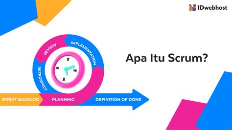 Apa Itu Scrum Ketahui Pengertian Dan Cara Kerja Di Sini