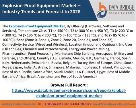 Ppt Explosion Proof Equipment Market Powerpoint Presentation Free