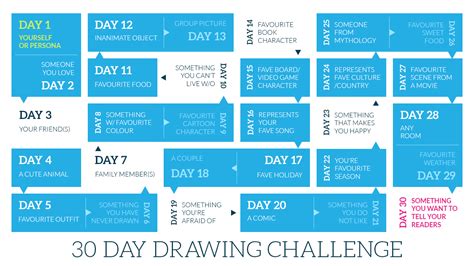 Day Drawing Dan Challenge