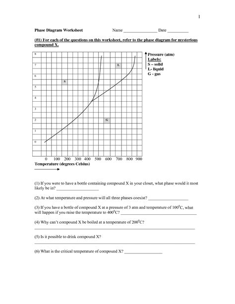 Phase Diagram Worksheet 2 Answers