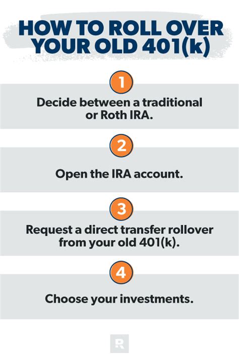 How To Roll Over Your Old 401 K Ramsey