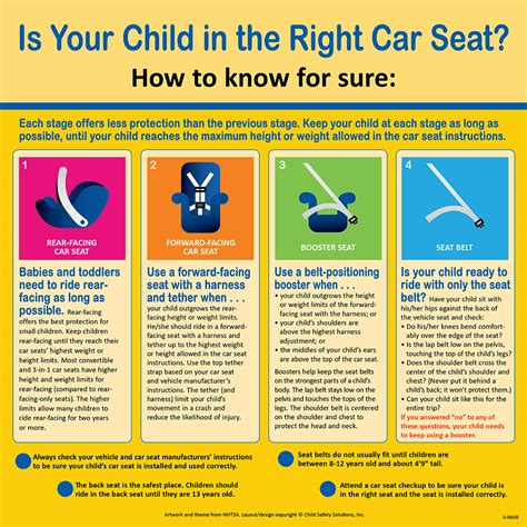 Booster Seat Guidelines Aap | Cabinets Matttroy