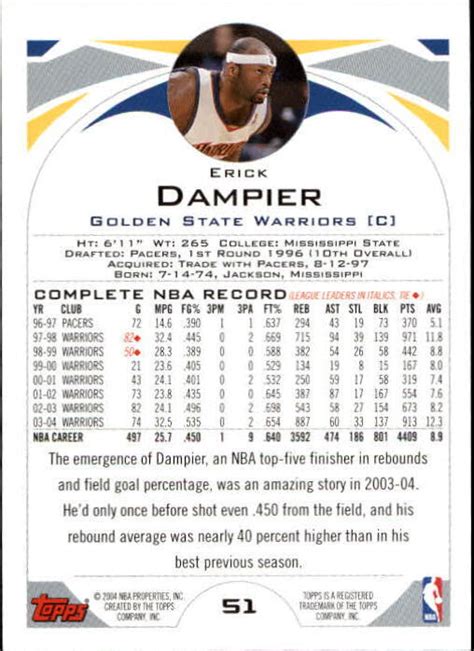 2004 05 Topps Golden State Warriors Basketball Card 51 Erick Dampier