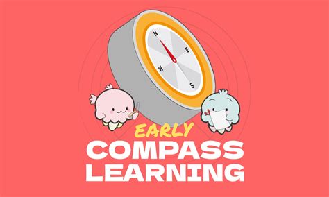 Early Compass Learning for Kids: Printables for Elementary School