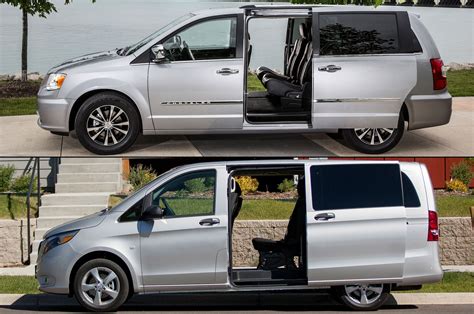 The 12 Best Vans for Holiday Shopping - Motor Trend