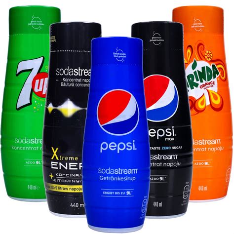 KONCENTRAT 7UP PEPSI MIRINDA PEPSI MAX SODASTREAM SodaStream AGD