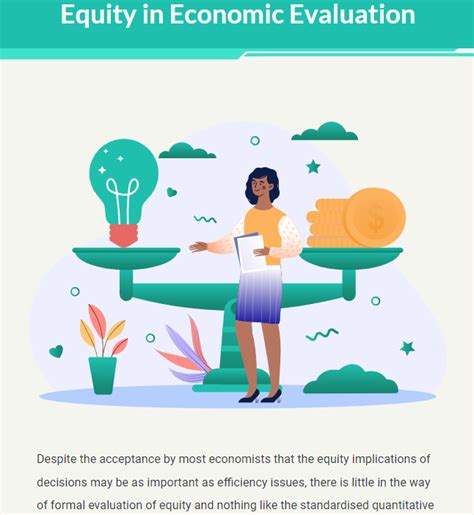 Introduction To Health Economics And Health Technology Assessment