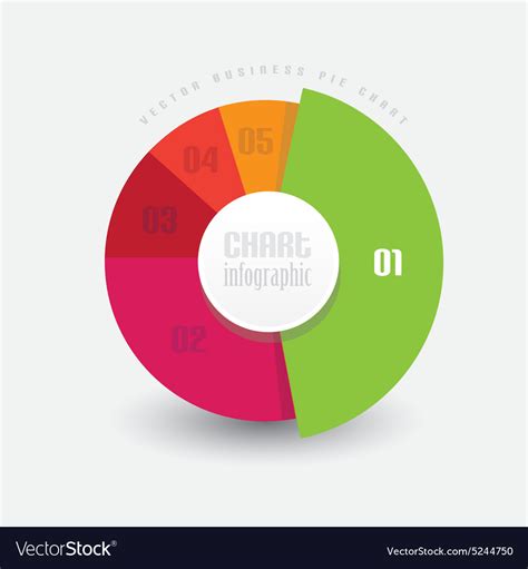 Pie chart in different color pieces measuring Vector Image