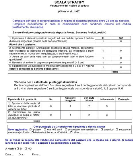 Scale Di Valutazione Del Rischio Di Caduta Infermieritalia