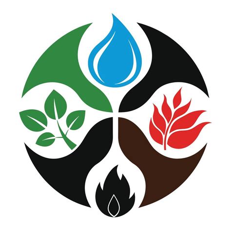 Set of elements of nature symbols earth, water, air and fire with simple water drop icon on ...