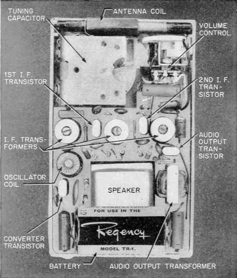 Regency Model Tr One Detailed Unit Schematics And Diagrams Regency Tr 1 Transistor Radio Facts