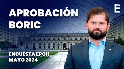 Encuesta Mayo 2024 ¿usted Aprueba O Desaprueba La Gestión De Gabriel