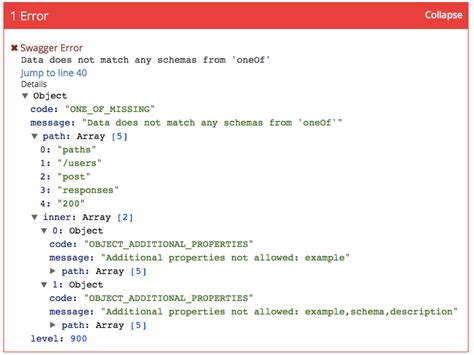 JSON API examples in Swagger 2.0 - Stack Overflow