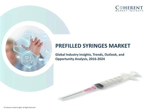 Ppt Prefilled Syringes Market By Application Material Type And