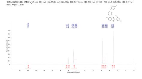 3H IMidazo 4 5 B Pyridine 6 Chloro 7 4 4 Chlorophenyl Methyl 1