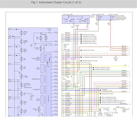 Cummins Celect Ecm Wiring Diagram Gallery Wiring Diagram Sample In