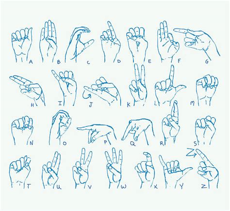 Asl Alphabet Clip Art 20 Free Cliparts Download Images On Clipground 2025