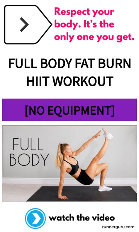 Full Body Fat Burn Hiit Workout [no Equipment] Runnerguru