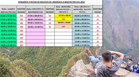 Info Sobre Entrada A Machu Picchu Precio Entrada Machu Picchu