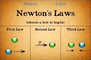 Isaac newton laws of motion - padslomi