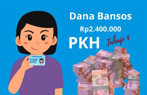 Nama Di Nik Ktp Anda Resmi Lolos Jadi Penerima Dana Bansos Rp