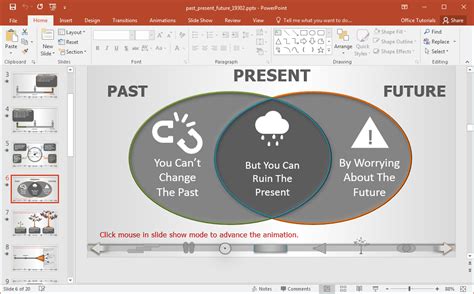 Interactive Past Present Future PowerPoint Template