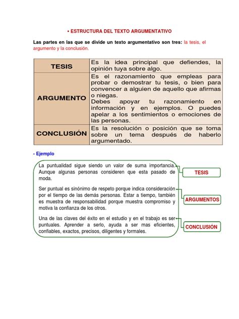 Estructura Del Texto Argumentativo Texto Argumentativo Textos Porn Sex Picture