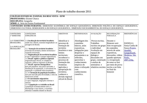 Plano De Trabalho Docente Pronto Retoedu