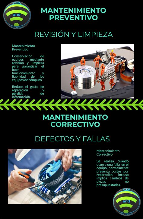 DC FIX AND SURE DIFERENCIA ENTRE MANTENIMIENTO PREVENTIVO Y CORRECTIVO