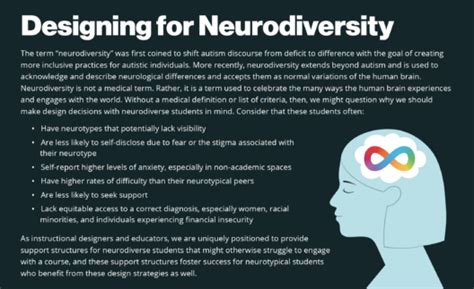 Designing For Neurodiversity Teach Online