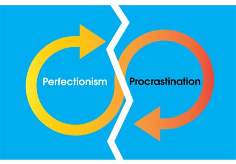 Breaking The Perfectionismprocrastination Infinite Loop Web