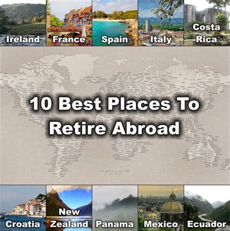 Ten Best Places To Retire Abroad Marotta On Money