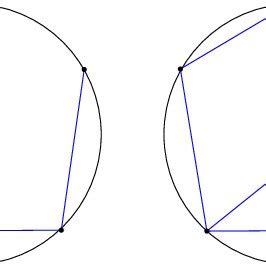 A diagram and its poset. | Download Scientific Diagram