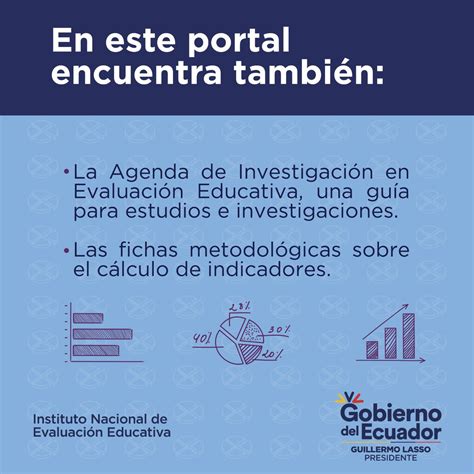 Ineval On Twitter En Busca De Datos Estudios O Publicaciones