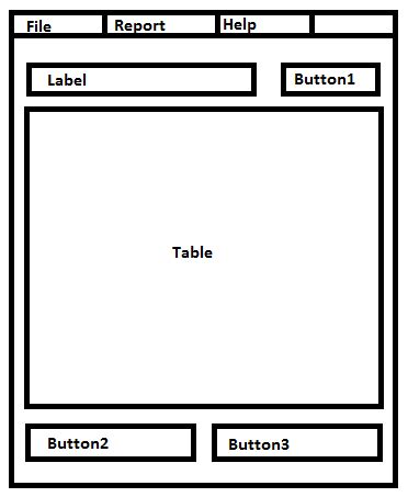 How To Program This Gui In Java Swing Stack Overflow