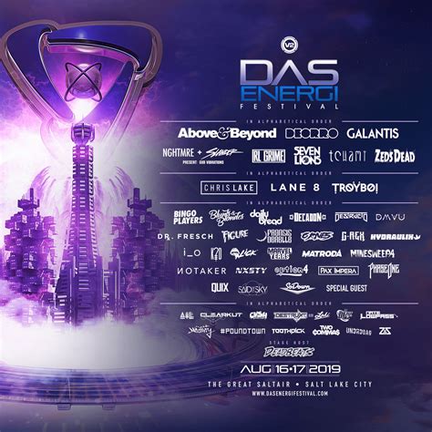 Das Energi Festival 2019 Lineup Grooveist