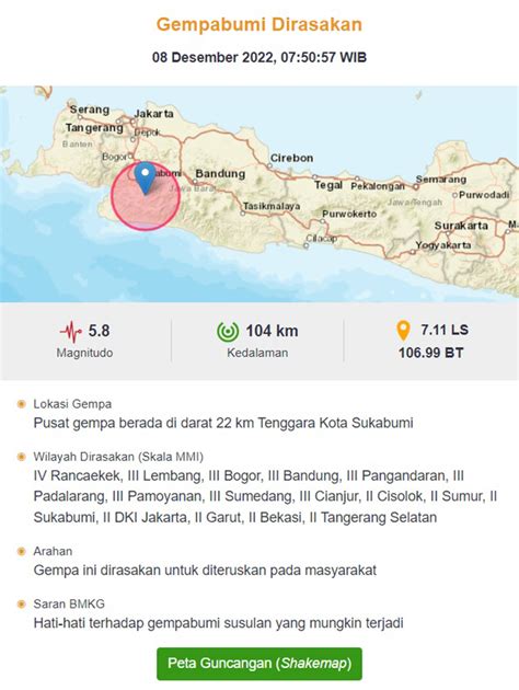 Gempa Berkekuatan 5 8 Magnitudo Guncang Sukabumi