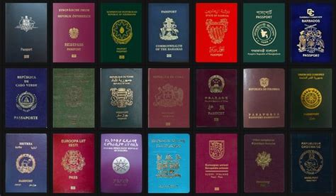 A Gallery Of Passports From Around The World Neatorama