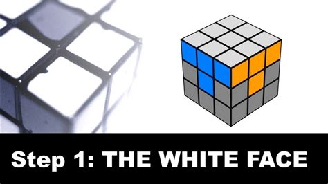 Step1 How To Solve The White Face Of The Rubiks Cube Youtube