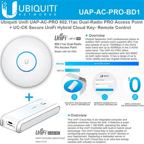 Ubiquiti Unifi UAP AC PRO Access Point W Unifi Cloud Key UC CK Remote