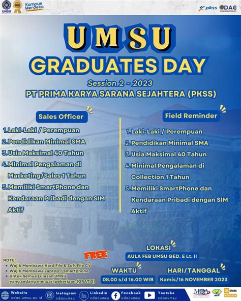 UMSU Graduates Day 2023 Sesi 2 CDAC UMSU